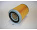 Vzduchový filter JAPANPARTS FA-608S
