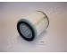 Vzduchový filter JAPANPARTS FA-806S