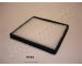 Filtr, vzduch v interiéru JAPANPARTS FAA-HY22