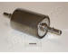 Palivový filter JAPANPARTS FC-098S