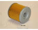 palivovy filtr JAPANPARTS FC-214S