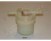 Palivový filter JAPANPARTS FC-407S