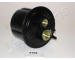 Palivový filter JAPANPARTS FC-415S