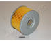 palivovy filtr JAPANPARTS FC-580S