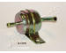 Palivový filter JAPANPARTS FC-619S