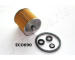 Palivový filter JAPANPARTS FC-ECO090