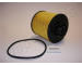 Palivový filter JAPANPARTS FCE-003JM