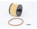 Palivový filter JAPANPARTS FCE-027JM