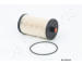 Palivový filter JAPANPARTS FCE-032JM