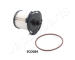 Palivový filter JAPANPARTS FCE-084JM