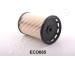 Palivový filter JAPANPARTS FCE-085JM