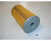 Olejový filter JAPANPARTS FO-581S