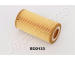Olejový filter JAPANPARTS FOE-133JM