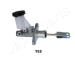 Hlavný spojkový valec JAPANPARTS FR-152