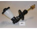 Hlavný spojkový valec JAPANPARTS FR-281