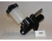 Hlavný spojkový valec JAPANPARTS FR-395