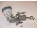 Hlavný spojkový valec JAPANPARTS FR-413