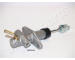 Hlavný spojkový valec JAPANPARTS FR-W04