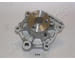 Vodní čerpadlo, chlazení motoru JAPANPARTS PQ-415