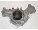 Vodní čerpadlo, chlazení motoru JAPANPARTS PQ-521