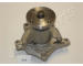 Vodné čerpadlo, chladenie motora JAPANPARTS PQ-914