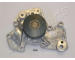 Vodní čerpadlo, chlazení motoru JAPANPARTS PQ-K08