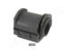 Ulożenie riadenia JAPANPARTS RU-1041