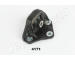 Ulozeni, automaticka prevodovka JAPANPARTS RU-4171