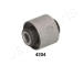 Ulożenie riadenia JAPANPARTS RU-4204