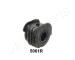 Ulożenie riadenia JAPANPARTS RU-5061R