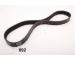 ozubený klínový řemen JAPANPARTS TV-092
