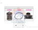 Termostat, chladivo FACET 7.8762K