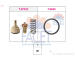Termostat, chladivo FACET 7.8793