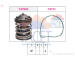 Termostat, chladivo FACET 7.8851