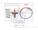 Termostat, chladivo FACET 7.8950