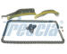 Sada rozvodového řetězu FRECCIA TK08-1087