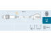 Lambda sonda FAE 75692