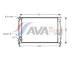 Chladič, chlazení motoru AVA Clever Choice AIA2105