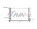 Chladič, chlazení motoru AVA Clever Choice AIA2110