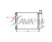 Chladič, chlazení motoru AVA Clever Choice CN2027