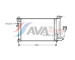 Chladič, chlazení motoru AVA Clever Choice CNA2108