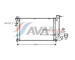 Chladič, chlazení motoru AVA Clever Choice CNA2114