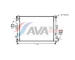 Chladič, chlazení motoru AVA Clever Choice CNA2208