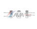Expanzní ventil, klimatizace AVA Clever Choice FT1305