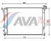 Chladič, chlazení motoru AVA Clever Choice HY2285