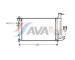 Chladič, chlazení motoru AVA Clever Choice PEA2148