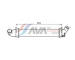 Chladič turba AVA Clever Choice RTA4496