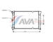 Chladič, chlazení motoru AVA Clever Choice VN2018