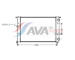 Chladič, chlazení motoru AVA Clever Choice VNA2116