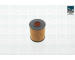 Olejový filtr FAI AutoParts FPOF132